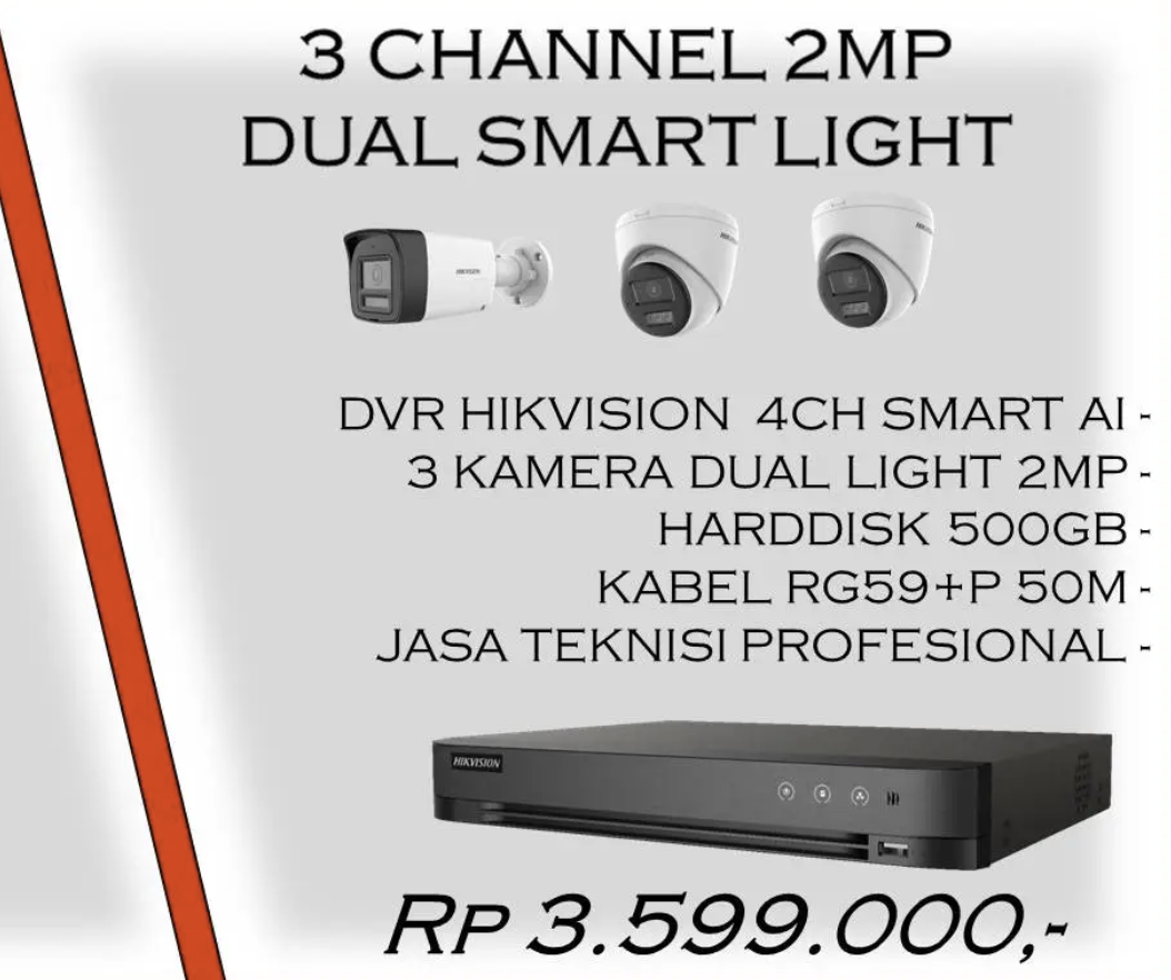 3 Channel 2 MP